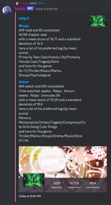 Screenshot of a user profile command
